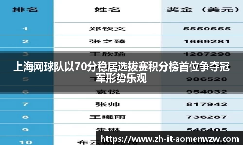 关键词2