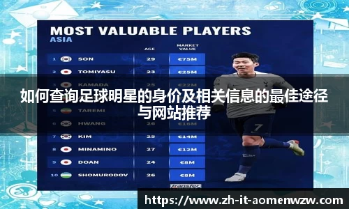 如何查询足球明星的身价及相关信息的最佳途径与网站推荐