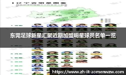 东莞足球新星汇聚近期加盟明星球员名单一览